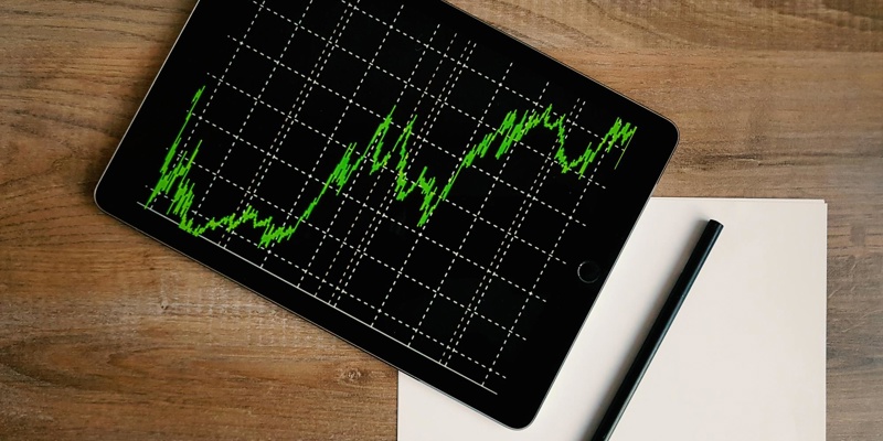 Investing Strategy